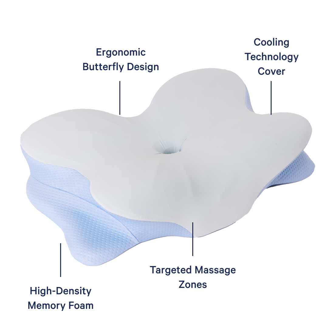 Derila Ergo Pillow - polštář na podporu krku
